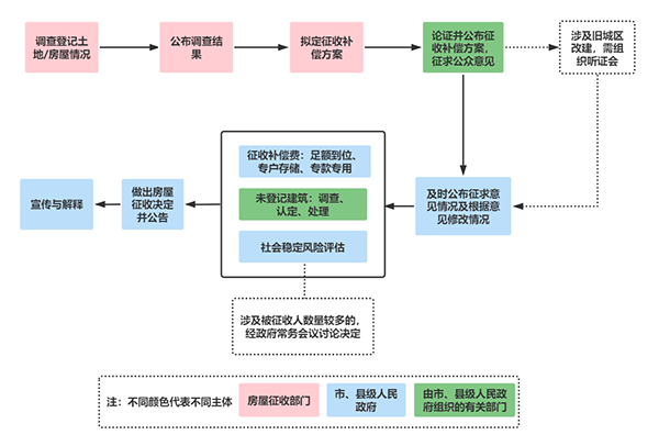 微信圖片_20220524083941.png